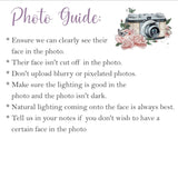 Instruction card showing photo guide for uploading pictures for angel wings pet memorial ornaments.