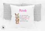 Personalised Cancer Awareness Cushion, Pink Ribbon Mascot Pillow, Inspirational Sayings, Motivational Friend Gifts, Birthday Gifts